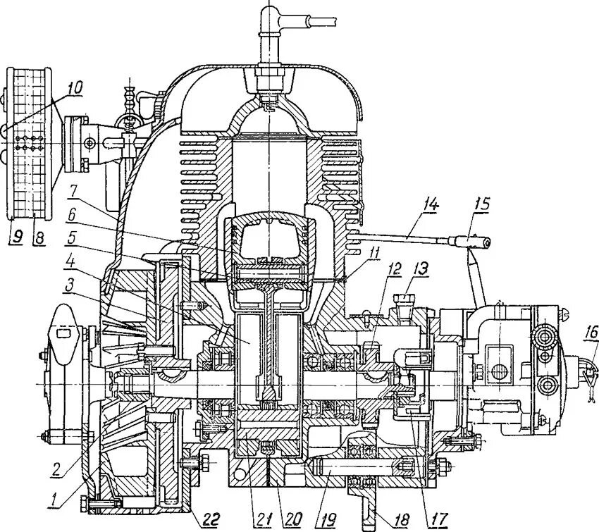Схема пускового двигателя Пд-10. Воздухоочиститель Пд-10 пускового двигателя. Пусковой двигатель на т 25. Пусковой двигатель т 40. Установить пд