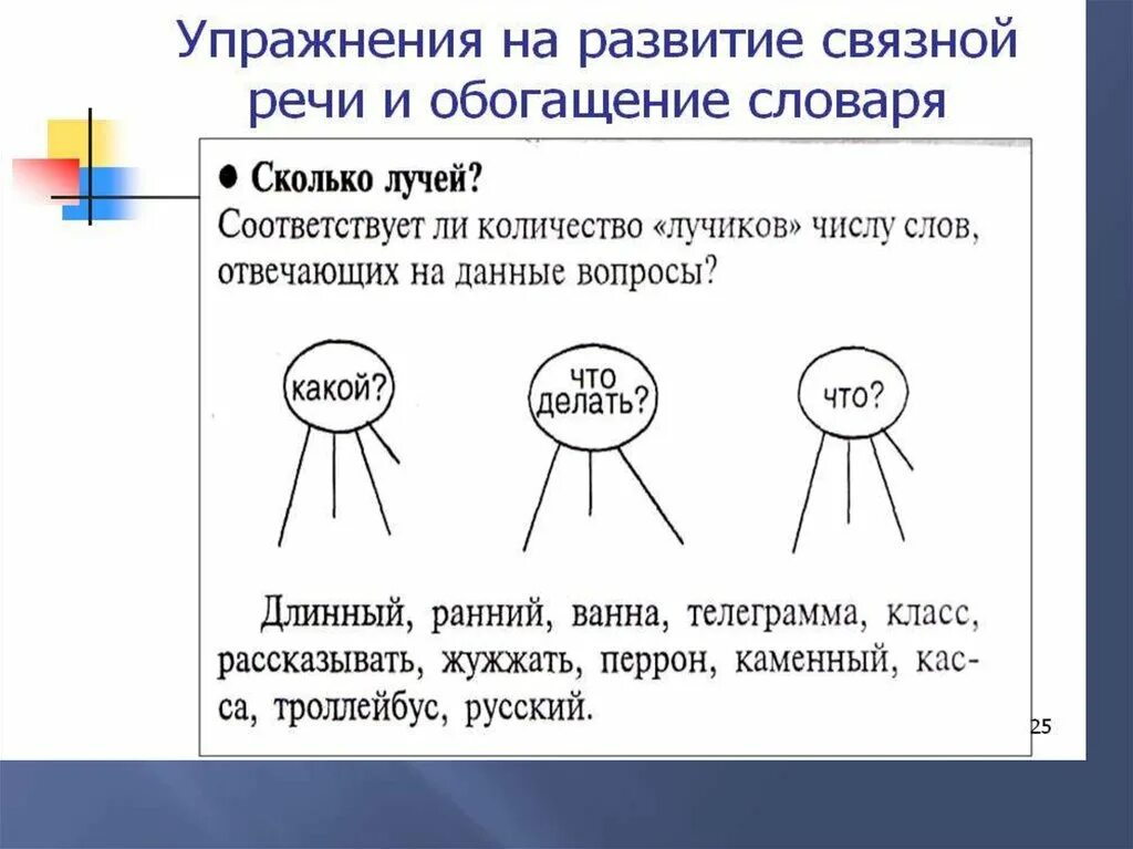 Работа по развитию речи. Упражнения по развитию речи младших школьников. упражнения на развитие речи у младших школьников. упражнения по развитию связной речи. упражнения для развития связной речи.