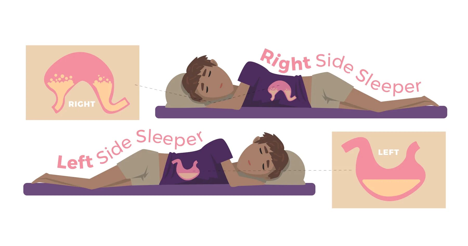 1 when you to sleep. Sleep on. Dаilее sleep1s. Sleeping on Side. Headspace Guide to Sleep мультсериал.