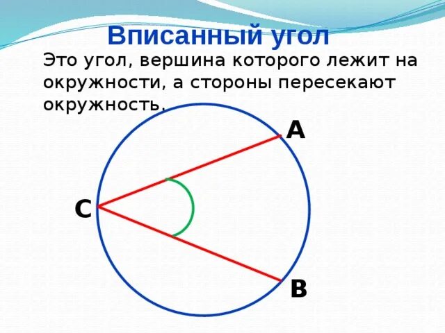 Окружность вписанная в угол 7 класс урок. Центральные и вписанные углы. Вписанные углы.. Угол вписанный в окружность через дуги.