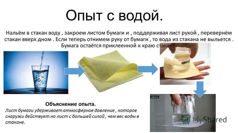 Почему не получается масло