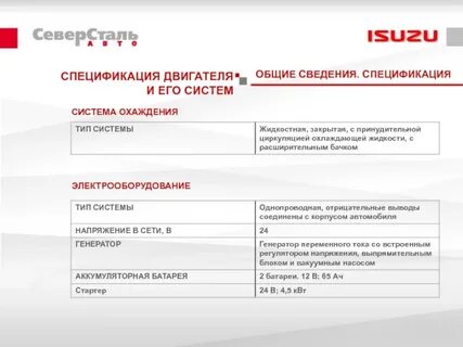 Спецификация двигателей