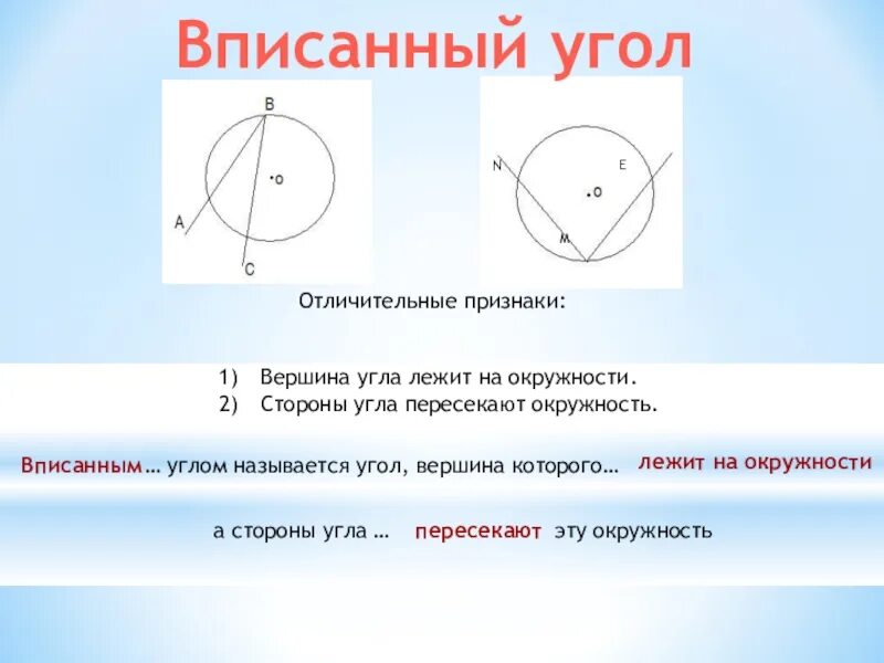 Дайте определение центрального угла. Центральный и вписанный угол окружности. Вписанный и описанный угол в окружности. Описанный угол в окружности. Вписанным углом называется.