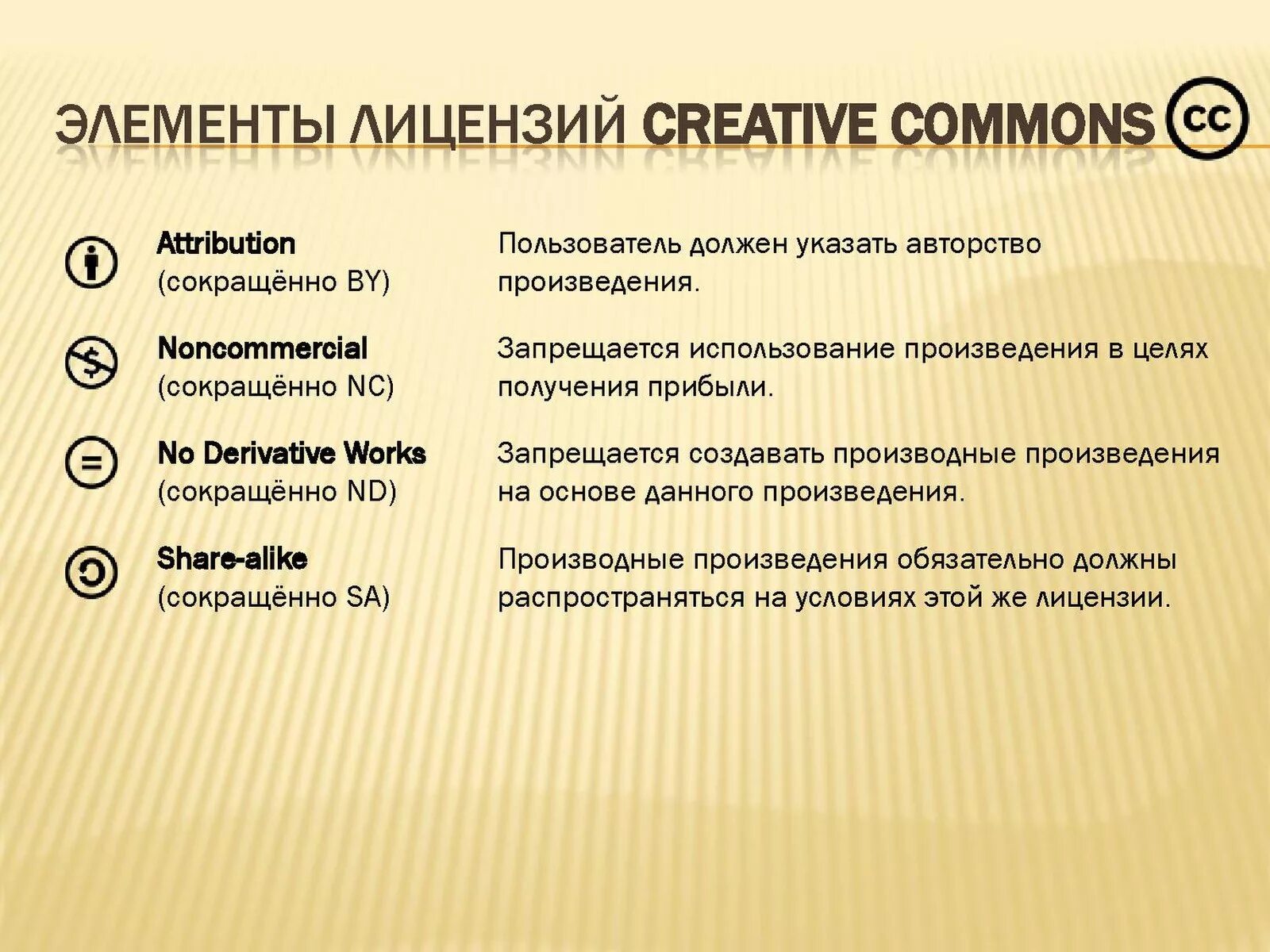 Creative license. Лицензии Creative Commons. Элементы лицензий Creative Commons.. Типы лицензий Creative Commons. Лицензия Creative Commons – Attribution.