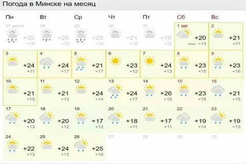 Погода минске в ноябре 2024 года