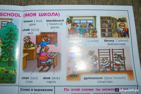 Моя школьная жизнь на английском языке