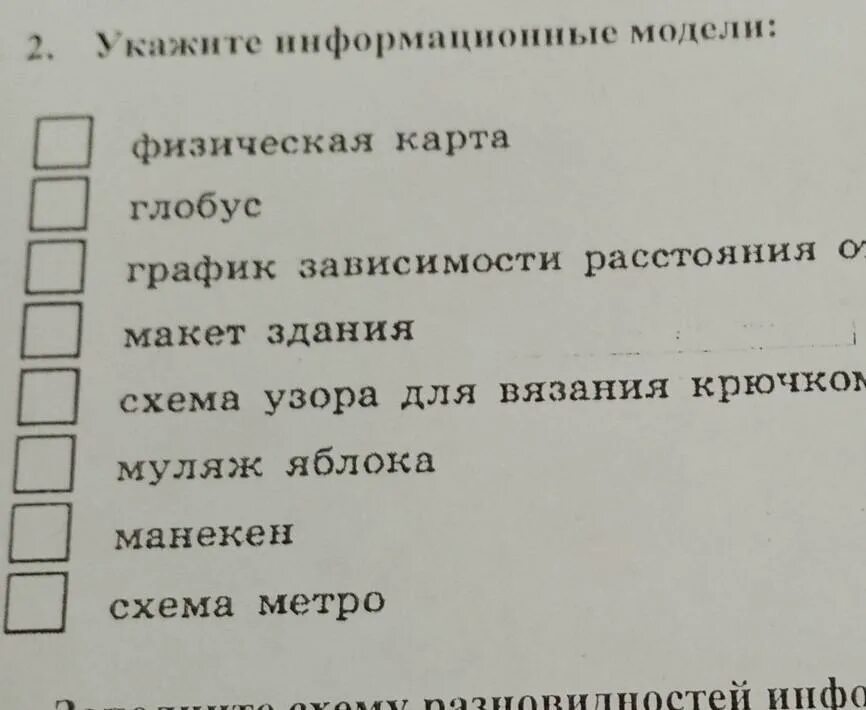 Укажите информацию модели. Укажите информационные модели. укажите информационные модели физическая карта. укажите примеры информационных моделей. информационная модель глобус , карта.