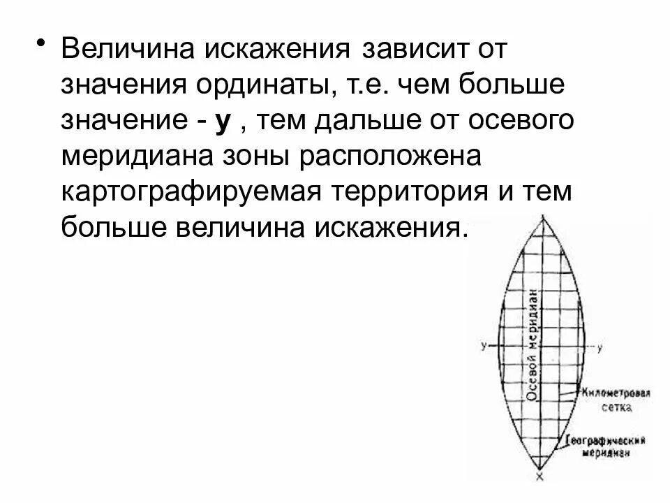 Осевой меридиан. Проекция Гаусса - Крюгера. Подмосковье проекция Гаусса. Осевой Меридиан зоны. Осевой Меридиан определение.