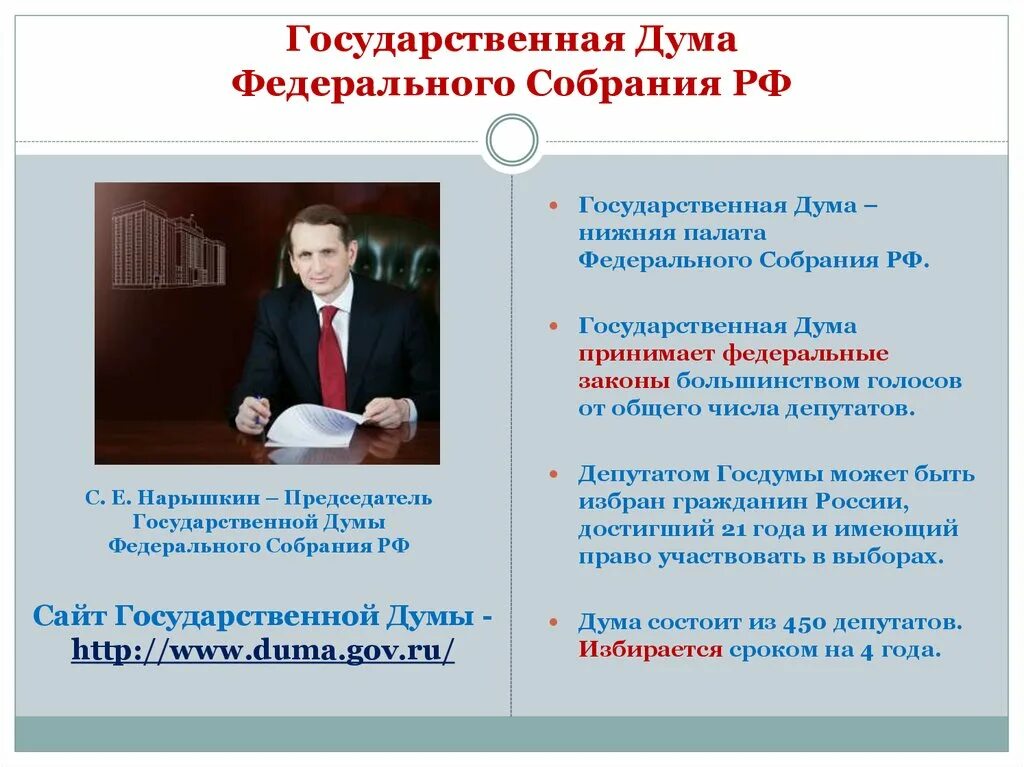Число депутатов государственной думы федерального собрания. Государственная дума федерального собрания рф. депутат государственной думы федерального собрания рф. федеральное собрание и государственная дума. государственная дума нижняя палата федерального собрания.