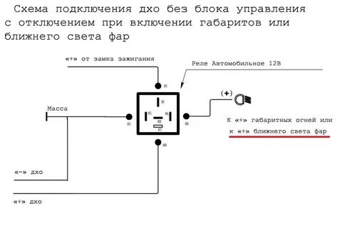 Подсоединить дхо