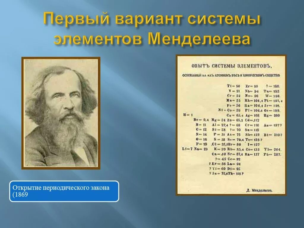 Менделеев (1834-1907). Периодическая система элементов дмитрия ивановича менделеева. Годы жизни менделеева. Система дмитрия ивановича менделеева. Менделеев (1834-1907).