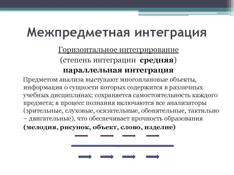 Межпредметная интеграция. Параллельная интеграция примеры компаний. Межпредметная и междисциплинарная связи. Межпредметные связи на уроках изо.