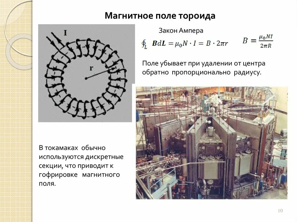 Магнитное поле сегодня воронеж. Магнитное поле в центре тороида. 14. магнитное поле тороида. поле в центре тороида. магнитостатика.
