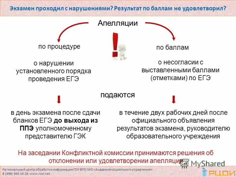 Https rep rcoi61 ru результаты