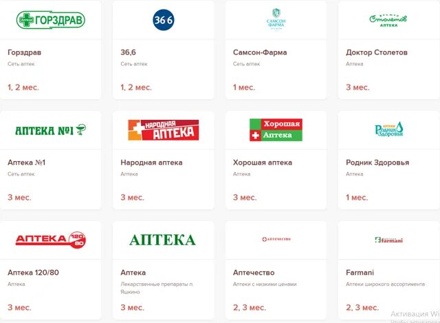 В каких магазинах можно использовать карту