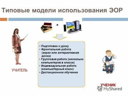 Какие классы дистанционно