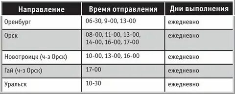 Расписание пригородного автовокзала оренбург терешковой