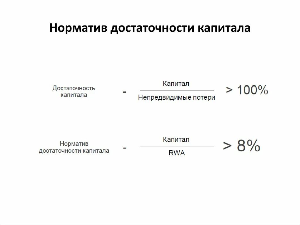 1.1 Норматив достаточности базового капитала. Норматив достаточности капитала страховой компании. Достаточность собственного капитала страховой компании. Коэффициент достаточности капитала банка.