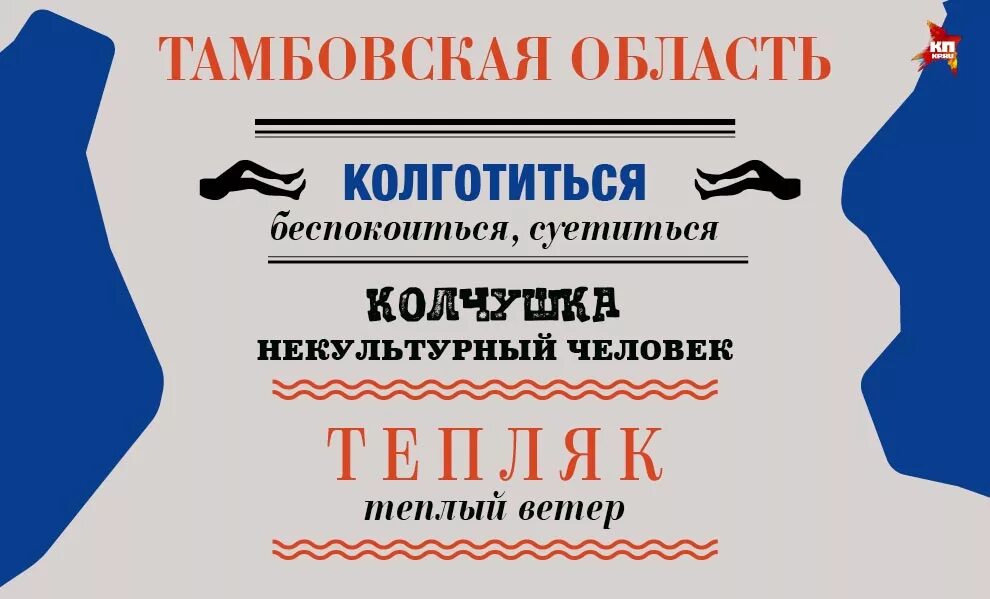 Https русское слово. Слова в разных регионах. Диалектизмы разных областей России. Диалектизмы картинки. Диалектизмы Тамбовской области.