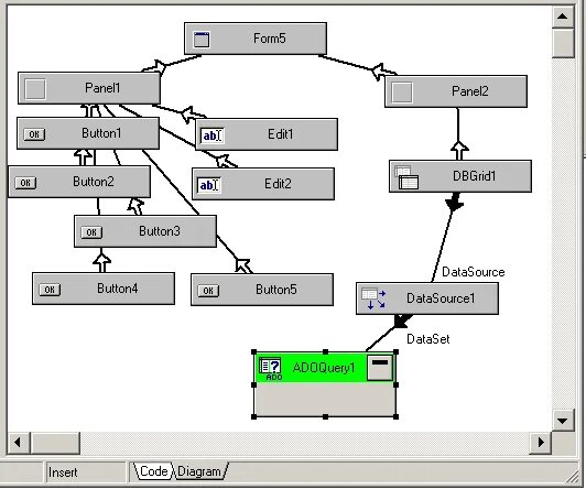 Порядок выполнения запроса sql. Порядок выполнения sql запроса. порядок операторов в sql запросе. этапы выполнения sql запроса. очередность выполнения sql запроса.