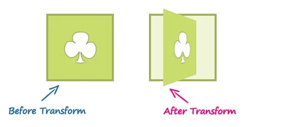 Повернуть на 90 градусов css. Css 3d transform. rotate css. псевдо 3d css. translate 3d css.