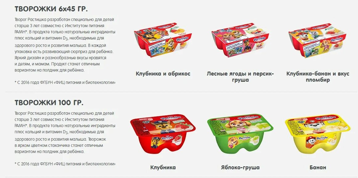 Растишка три кота. Растишка щенячий патруль мороженое. растишка йогурт мороженое щенячий патруль. растишка творог щенячий патруль. творожок растишка щенячий патруль.