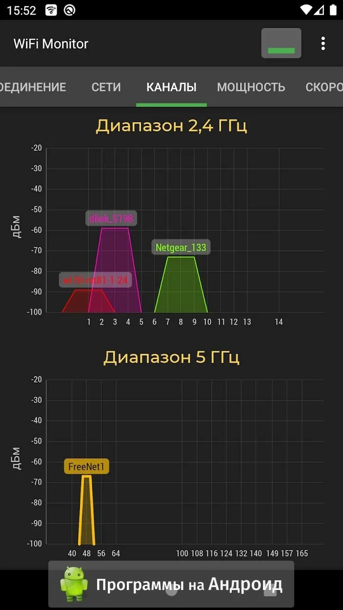 Wifi monitor. Wifi monitor pro. wifi монитор android. scanner сети 4pda.