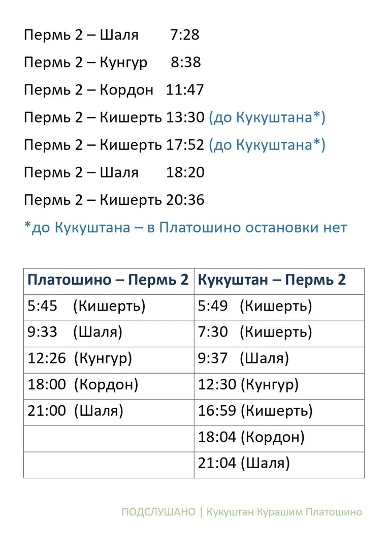 Расписание электричек Кунгур-Пермь 2. Расписание электричек Пермь Кунгур. Электричка Пермь Кунгур. Электричка Кишерть Пермь.