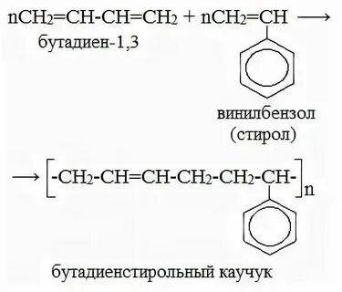 Бутадиен 1 3 область применения