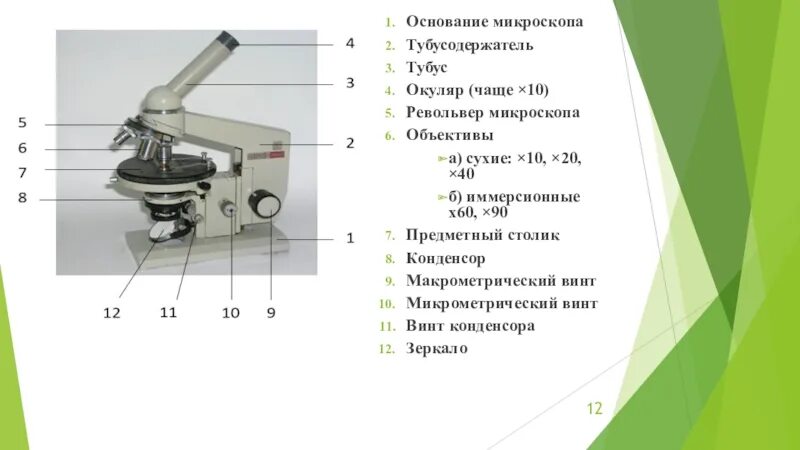 Зачем микроскопу тубус. Строение микроскопа тубусодержатель. Револьвер 2-позиционный для микроскопа. Строение микроскопа револьвер. Цифровой микроскоп строение револьвер.