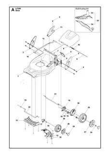 Деталировки husqvarna