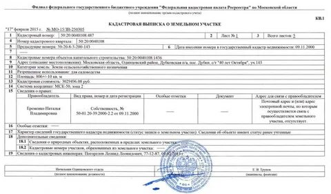 Земельная документация