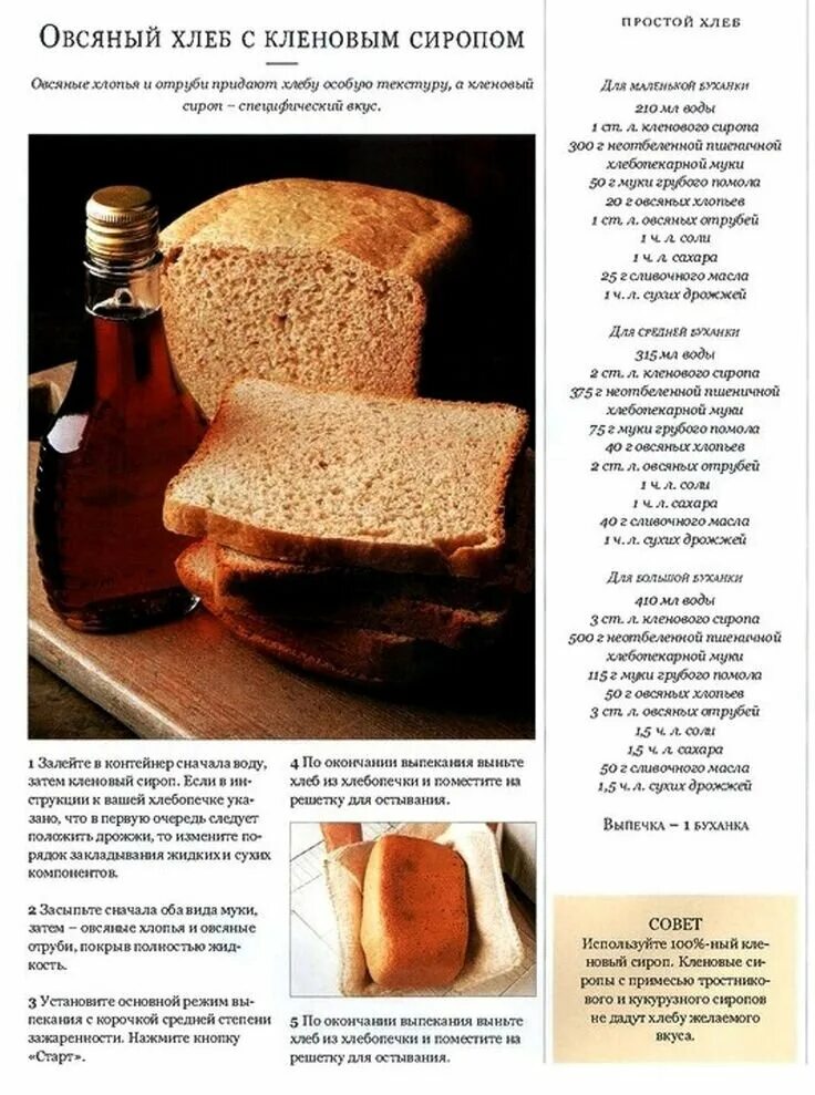 Хлеб в хлебопечке рецепты с дрожжами рецепт. Выпечка хлеба в хлебопечке-рецепты. рецепт хлебобулочных изделий. выпечка в хлебопечке рецепты. ингредиенты для выпечки хлеба в хлебопечке.