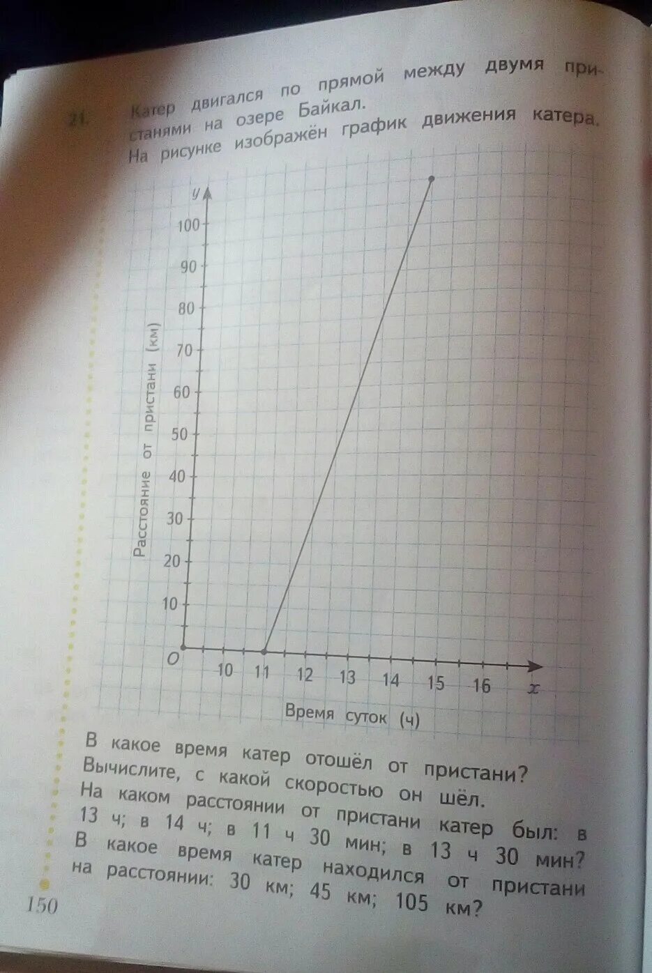 Катер двигался по прямой между двумя. Задачу от пристани одновременно. Катер двигался по прямой между двумя. Найти скорость течения. Катер двигался по прямой между двумя.