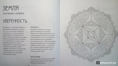 Мандалы женской силы