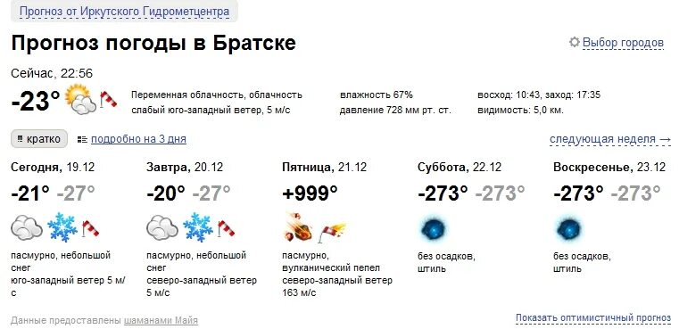 Погода в братске на март 2024. Погода в Братске. Погода в Братске сейчас. Погода в Братске сегодня. Температура в Братске сейчас.