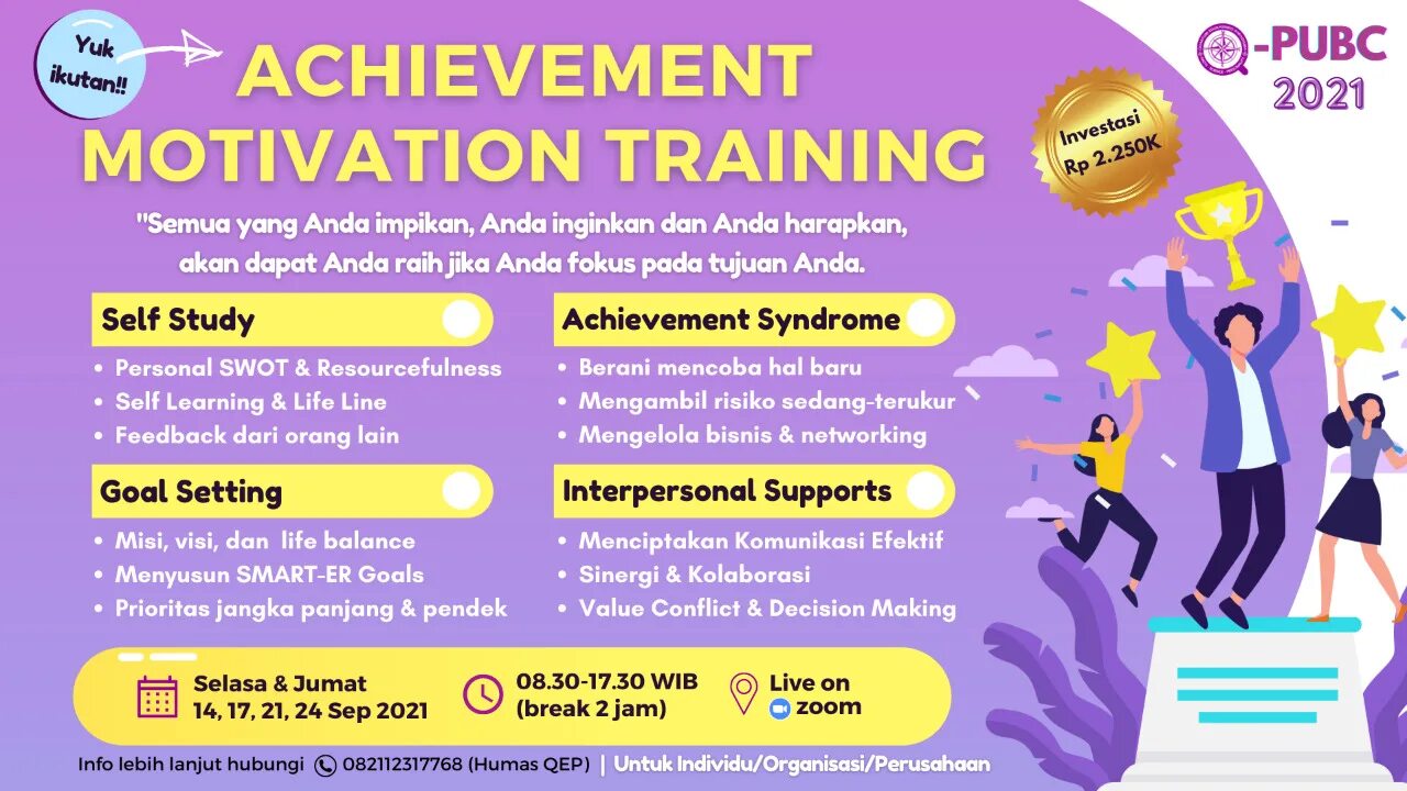 Фотообои бизнес. Motivation theories. Achievement motivation. Мотивация достижения успеха. Macellands achievement motivation.