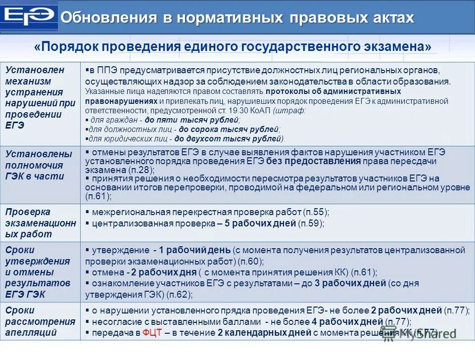 гуманитарно правовой профиль. специальность в университете это. юридический класс предметы. предметы физико-математического профиля. физико-математический профиль 10 класс.