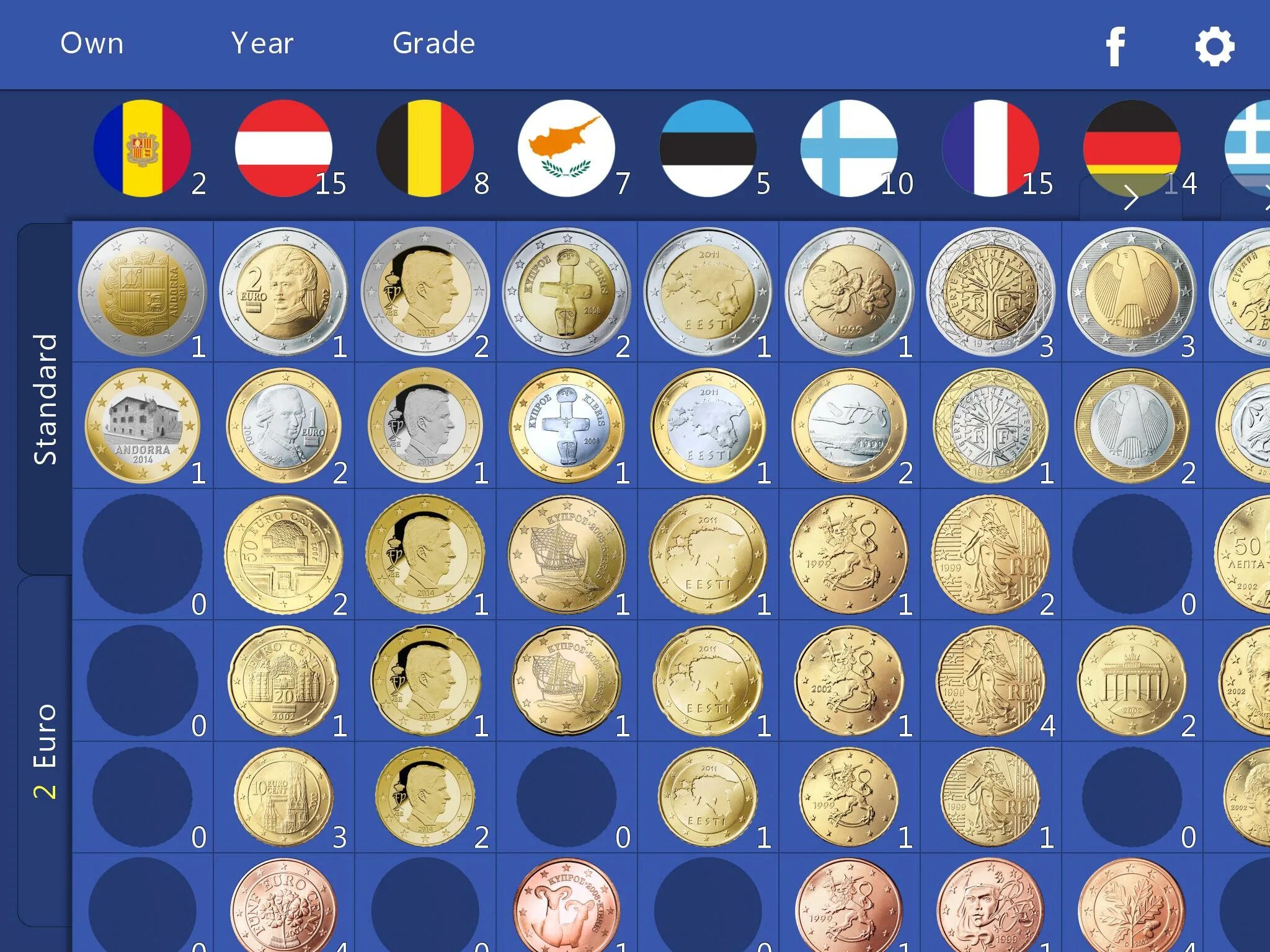 Сколько монет евро. Евро и евроценты ЕС монеты. Монеты евро Аверс. Монеты евро регулярного чекана. Монеты других государств.