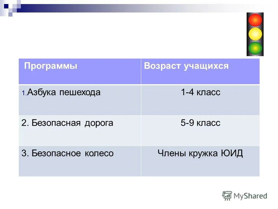 Программа дорогая я