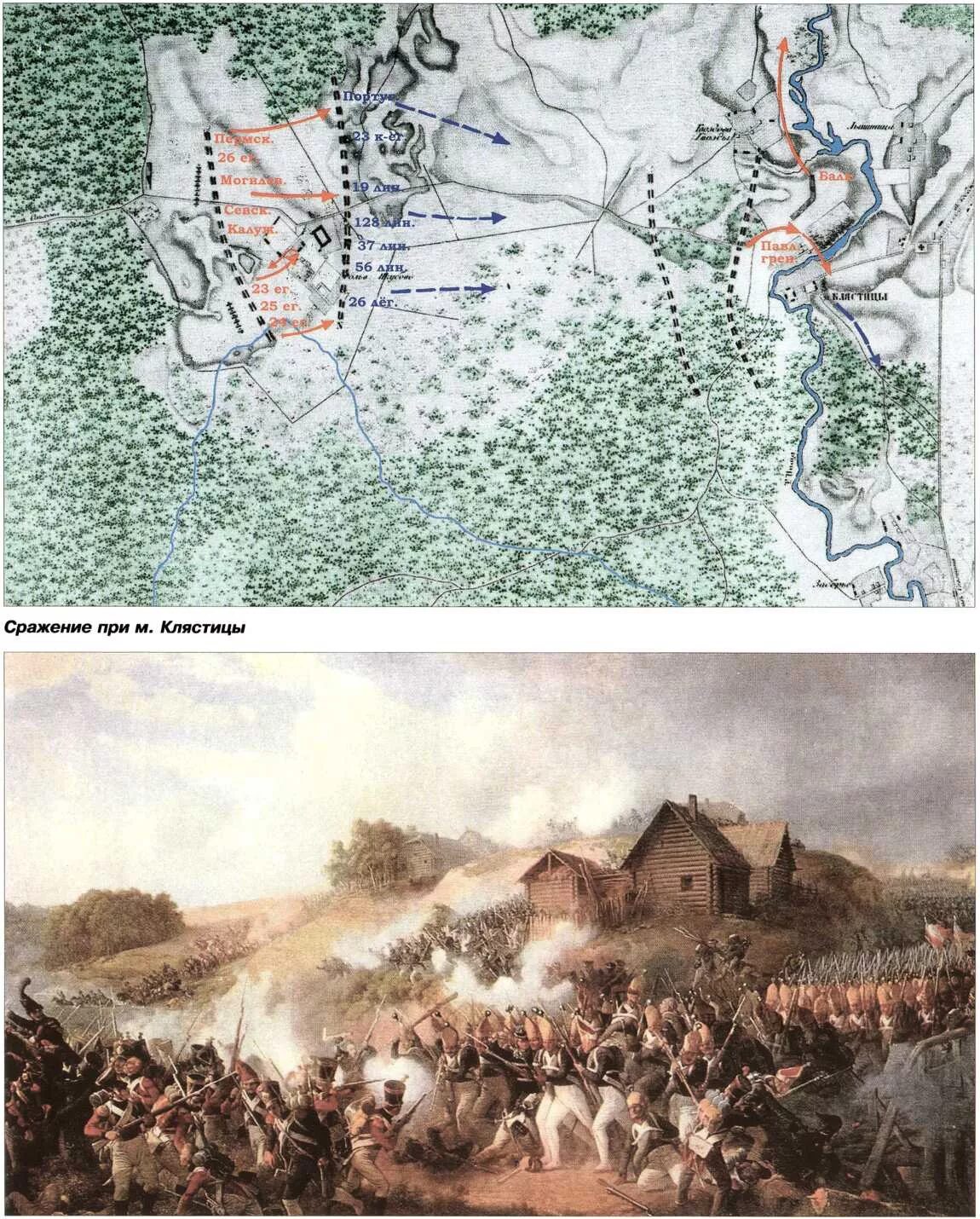 Полоцкое сражение. Битва при клястицах 1812. битва за полоцк 1812. сражение при клястицах.