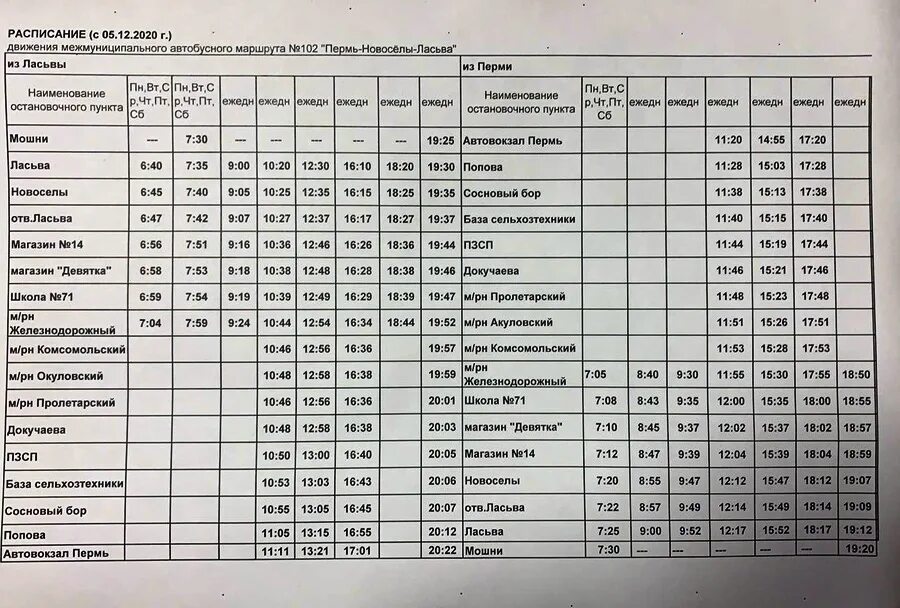 Расписание 51 автобуса пермь на сегодня. Маршрут 102 автобуса Пермь. Расписание 102 автобуса Пермь. Автобус 102 Пермь расписание маршрут. Расписание автобуса 102 Ласьва Пермь.