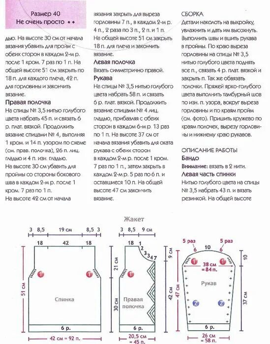 Вяжем рукава снизу. Вязание вшивного рукава спицами схема. Как вязать рукав спицами снизу схема и расчет для начинающих. Вязание спицами оката рукава снизу вверх. Вязание проймы и оката рукава для начинающих.