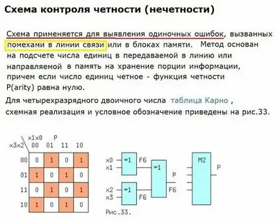 Четность транспозиции