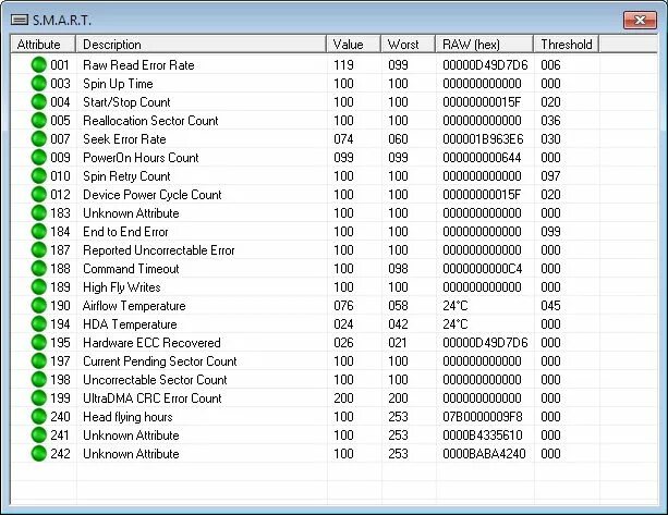 Нулевой атрибут 4. Calibration_retry_count. Ошибка end. Ошибка end. Вим программа.