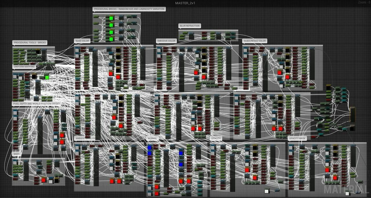 UE4 Interface image - Unreal Engine Devs, Modders and Players - ModDB