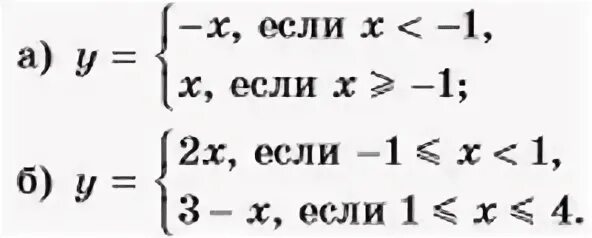 Функция несколькими формулами. Задание функции несколькими формулами. задание функции несколькими формулами 7 класс задания. задание функции несколькими формулами 7 класс. задание функции несколькими формулами 7 класс объяснение.