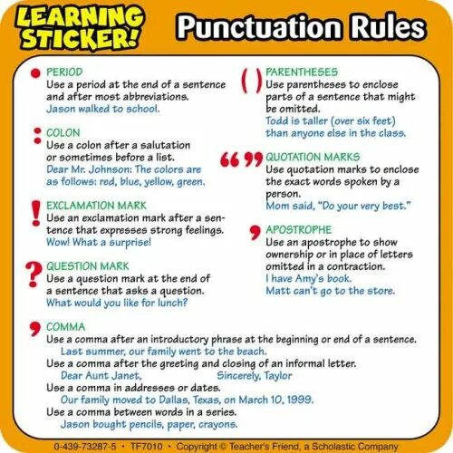 My book of sentences. English Punctuation Rules. Punctuation in English Rules. Знаки препинания на английском. Punctuation. Marks Rules in English.