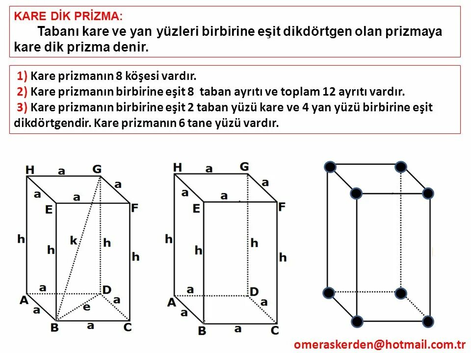 Beşbucaqli Prizma. Ücbucaqli Prizma. HK Prizma IHS. Prizmanin Acilisi.