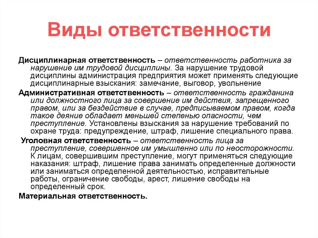 Какие обязанности есть у работника в рф. Виды ответственности работника. Виды дисциплинарной ответственности. Виды ответственности за нарушение трудовой дисциплины. Виды ответственности персонала.